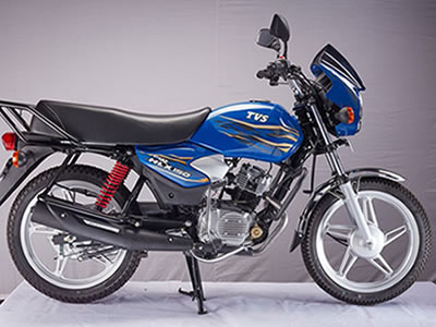 Asset Financing Loans